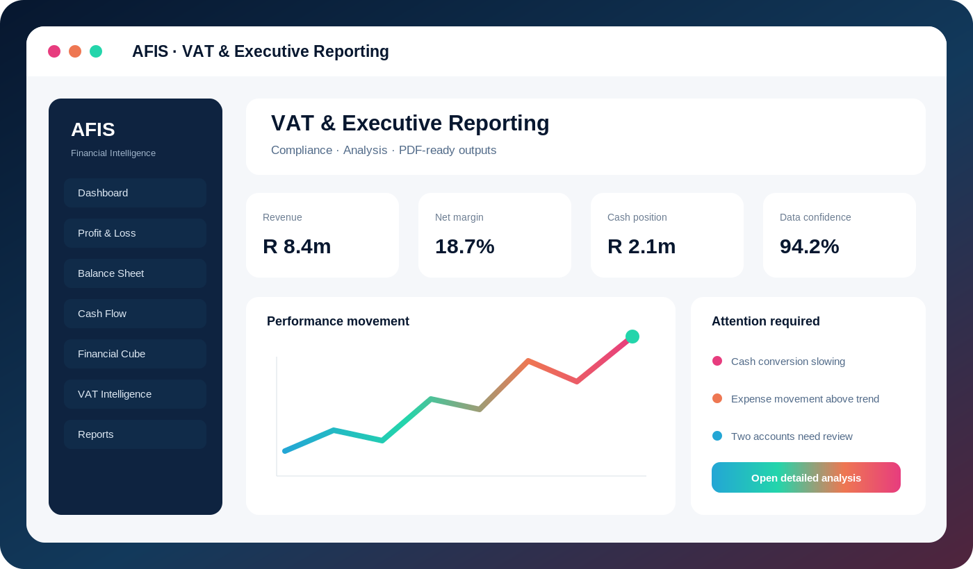 AFIS VAT and reporting placeholder
